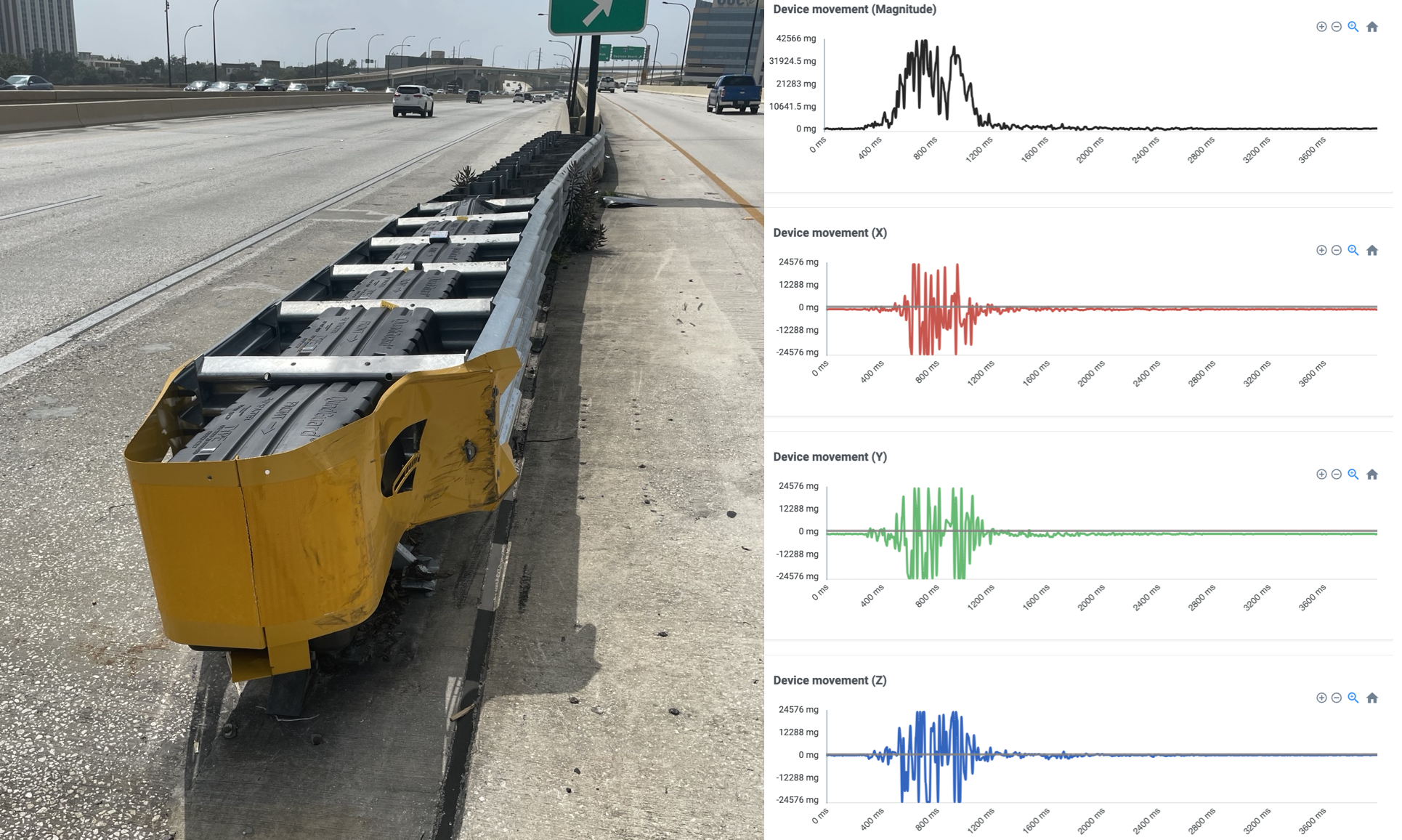Impact sensors detection minor nuisance impact on Valtir crash cushion